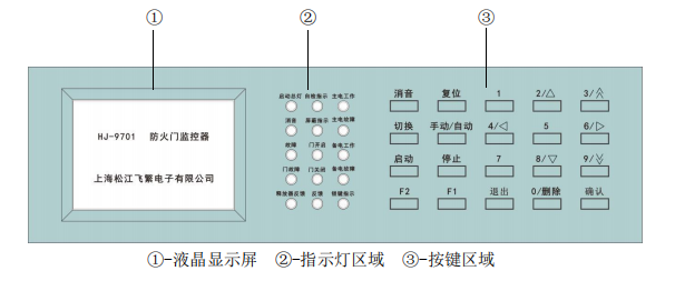 西安松江HJ-9701 防火門監控器接線安裝技術