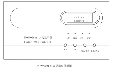 新鄉松江JB-YX-9601型火災顯示盤接線安裝技術