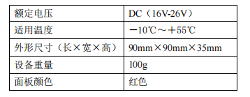 新鄉松江J-SAP-M-9201 手動火災報警按鈕接線安裝技術