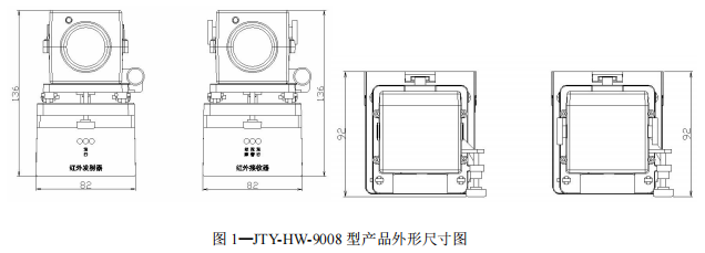 新鄉松江JTY-HW-9008線型光束感煙火災探測器接線安裝技術